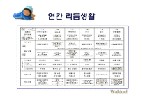 [놀이지도] 발도르프 교육에서의 놀잇감-5