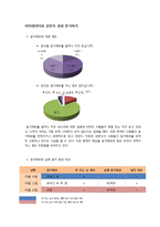 [통계학] 머피의 법칙(Murphy`s Law)-4