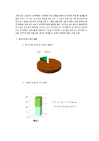 [통계학] 머피의 법칙(Murphy`s Law)-5