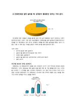 [통계학] 머피의 법칙(Murphy`s Law)-9