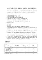 [통계학] 머피의 법칙(Murphy`s Law)-14