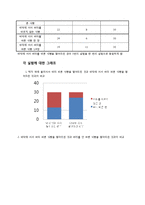 [통계학] 머피의 법칙(Murphy`s Law)-15
