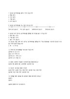 [통계학] 머피의 법칙(Murphy`s Law)-18