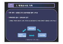 생애주기별 가족의 건강성-2