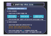 생애주기별 가족의 건강성-6