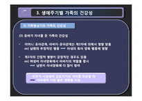 생애주기별 가족의 건강성-7