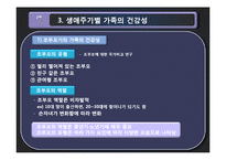 생애주기별 가족의 건강성-14