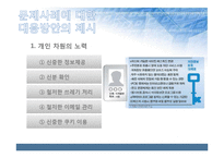 사이버윤리와 개인 프라이버시-14