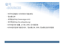 사이버윤리와 개인 프라이버시-20