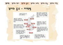 [음식문화역사] 김치 역사-13