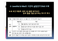 [커뮤니케이션] 공포 소구 및 광고-9