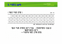 [가족복지론] 이혼가정-6