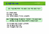 [가족복지론] 이혼가정-13
