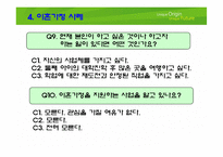 [가족복지론] 이혼가정-14