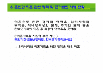 [가족복지론] 이혼가정-20