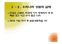 [여성참여, 여성정책] 우리나라 성범죄 법률 개정의 필요성-19