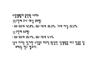 노인의 성 레포트-15