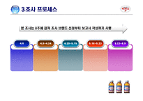 [조사방법론] 피로회복제에 대한 조사 및 분석-5