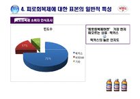 [조사방법론] 피로회복제에 대한 조사 및 분석-7