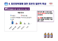 [조사방법론] 피로회복제에 대한 조사 및 분석-12