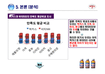 [조사방법론] 피로회복제에 대한 조사 및 분석-13