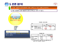 [조사방법론] 피로회복제에 대한 조사 및 분석-16