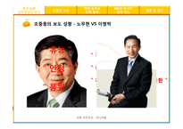 언론 민주주의 -미디어법-6