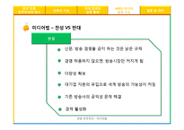 언론 민주주의 -미디어법-20