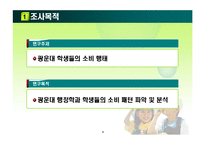[행정계량분석] 행정학과 학생들의 소비행태 분석-4