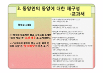 오리엔탈리즘 레포트-15