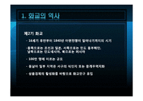 [중국정치론] 화교와 중국경제 -미완의 통합-6