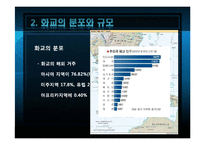 [중국정치론] 화교와 중국경제 -미완의 통합-10