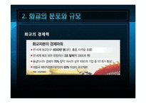 [중국정치론] 화교와 중국경제 -미완의 통합-12