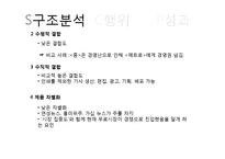 무료신문 시장분석-3
