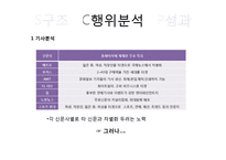 무료신문 시장분석-6