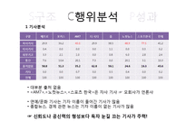 무료신문 시장분석-8