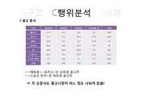 무료신문 시장분석-12