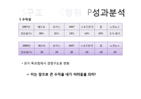 무료신문 시장분석-15