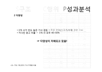 무료신문 시장분석-17