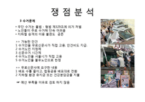 무료신문 시장분석-20
