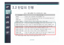 [중국정치론] 중국은 왜 법륜공을 탄압하는가-8