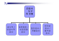 [시각장애] 시각손상아동의 평가-5