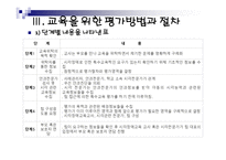 [시각장애] 시각손상아동의 평가-6