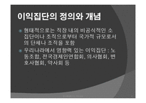 [정치학] 이익집단에 대하여-5