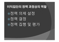 [정치학] 이익집단에 대하여-13