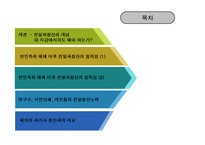 1950년대 이후 `친일파`청산-2