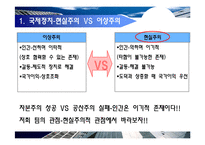 [국제정치개론] 카프카스 지역의 갈등구조 분석-4
