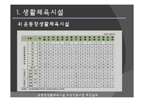 [체육행정관리] 체육 시설관리-8