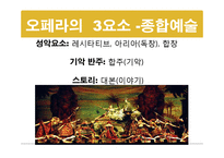[서양음악] 오페라와 연관하여 칸타타, 오라토리오의 발생 배경을 발표하여 이들 음악 양식의 차이점 비교-5