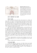 체중이 증가하는 경우와 Exertional dyspnea-4